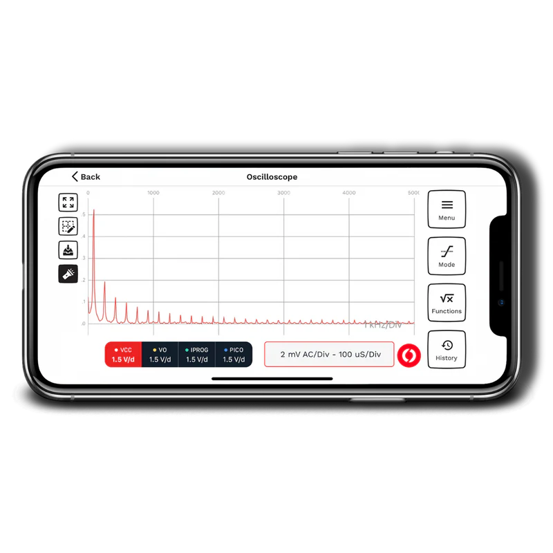 Pokit Pro Automotive Multimeter & Oscilloscope Bundle