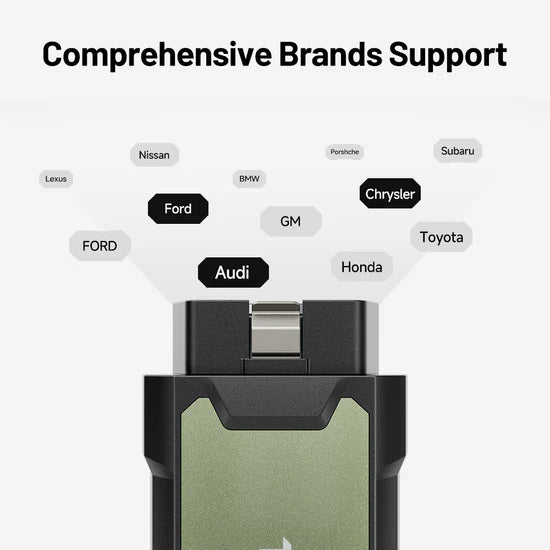 Topdon RLink J2534 OEM Dongle
