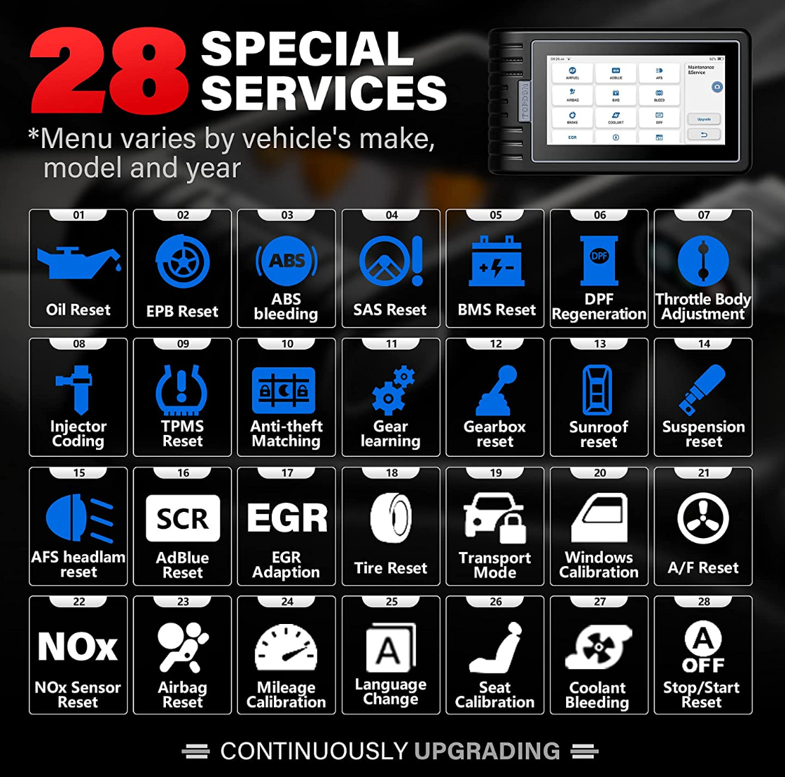 Topdon ArtiDiag800BT 2 service functions menu