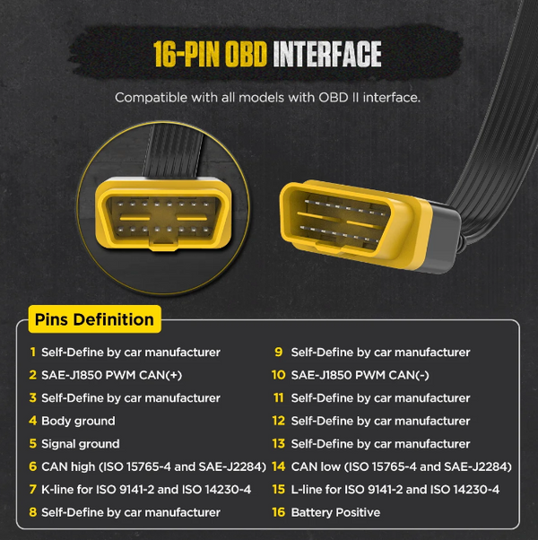 AUTOOL OBD2 Diagnostic Protocol Detector & Break Out Box | CAN Protocol ...