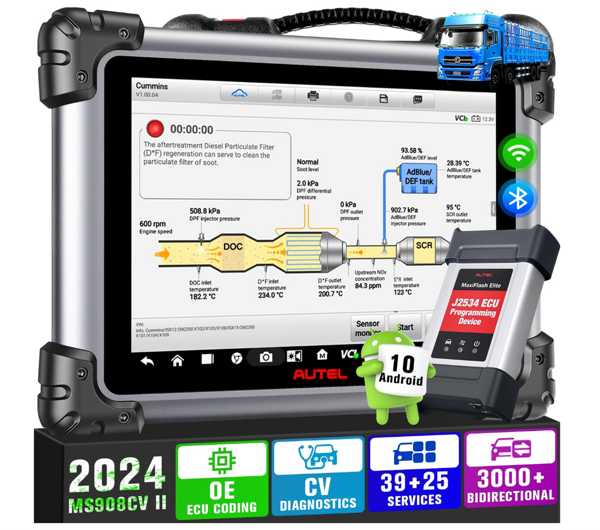 MS908CV II functions