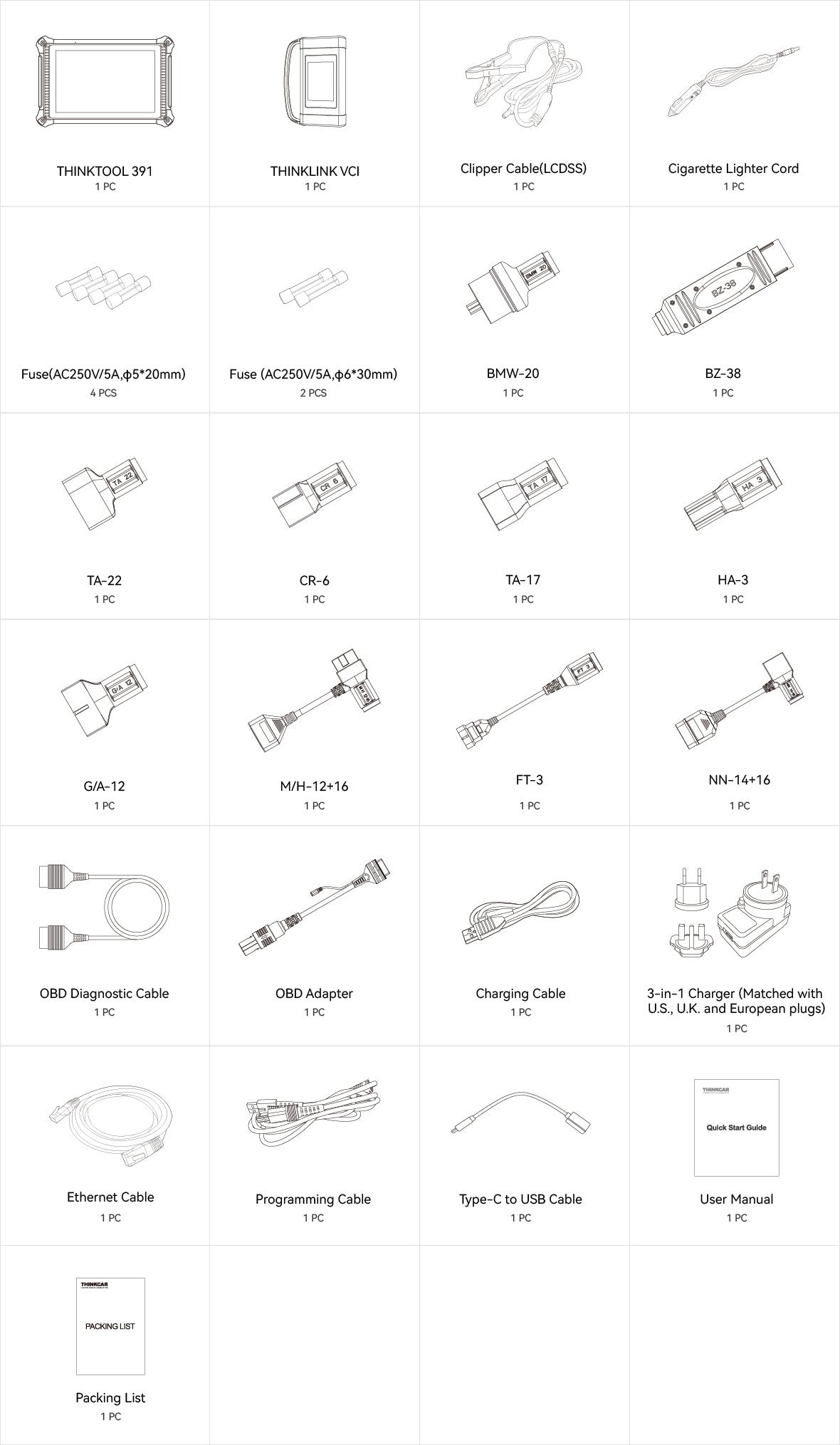 Thinkcar Thinktool Expert 391 packing list with various automotive parts and accessories