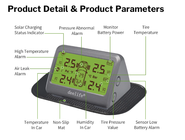 tyre pressure monitoring system