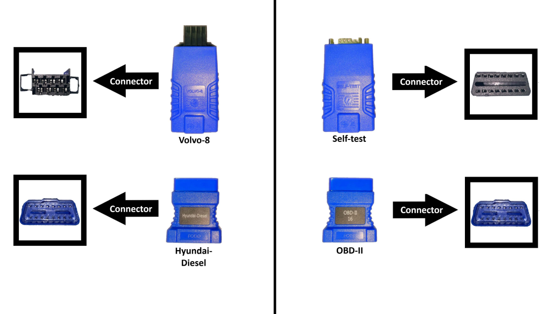 FCAR F7S-D 24V Heavy Duty Truck and Machinery Diagnostic Scan Tool - Premium Diagnostic Equipment