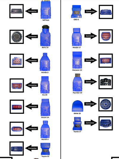 FCAR F7S-W Vehicle Diagnostic Scan Tool - Premium Diagnostic Equipment