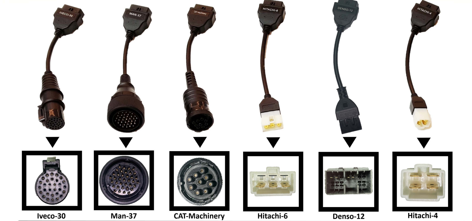 FCAR F7S-G Passenger Vehicle, Heavy Duty Truck, Machinery Diagnostic Scan Tool - Premium Diagnostic Equipment