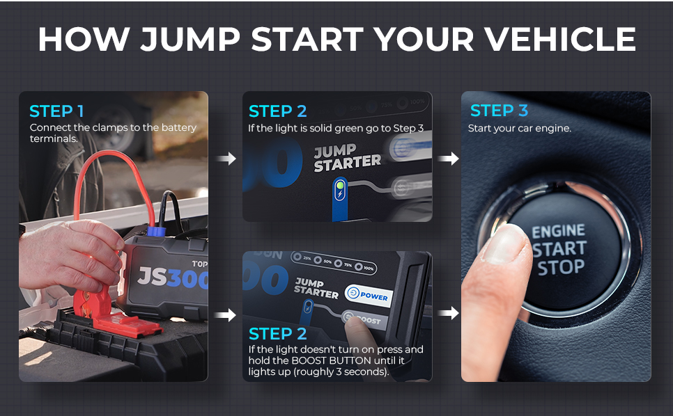 Topdon JS3000 3000A Jump Starter 12V Power Bank
