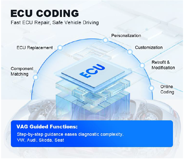 Launch X431 ProS V5.0 ECU coding function