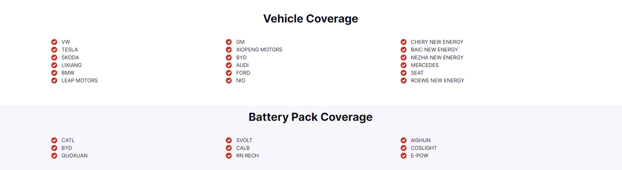 Launch X431 EV Diagnostic Upgrade Kit For X431 Pad V and Pad VII