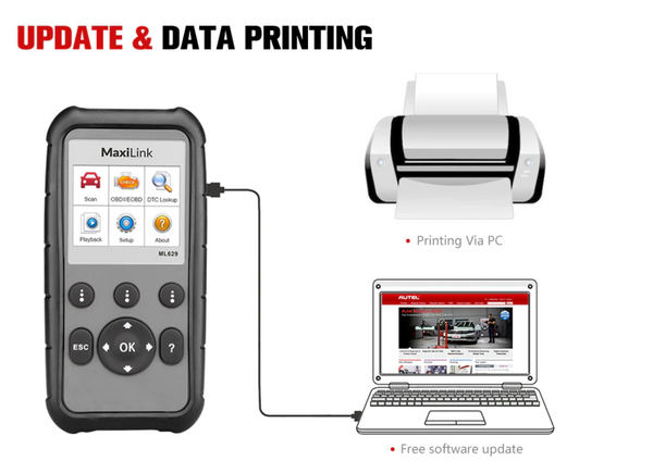 Autel MaxiLink ML629 OBD2 Scan Tool | Autel ML629 | Premium