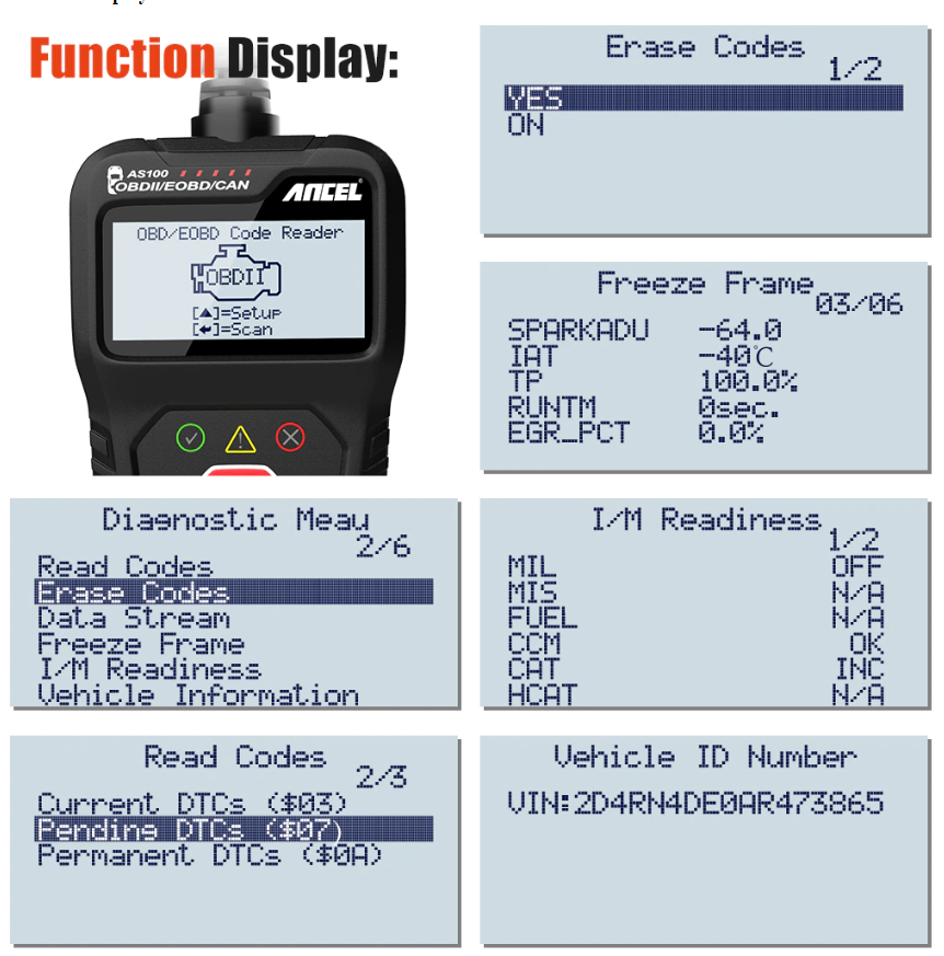 Ancel AS100 OBD2 Diagnostic Scan Tool function display