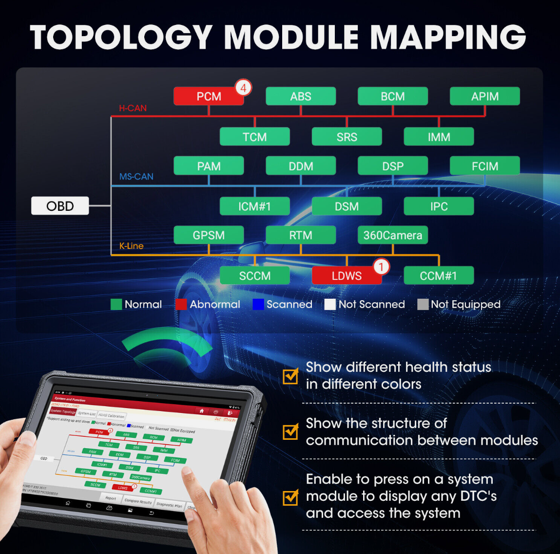 Launch X431 Pro 5 topology module mapping screen