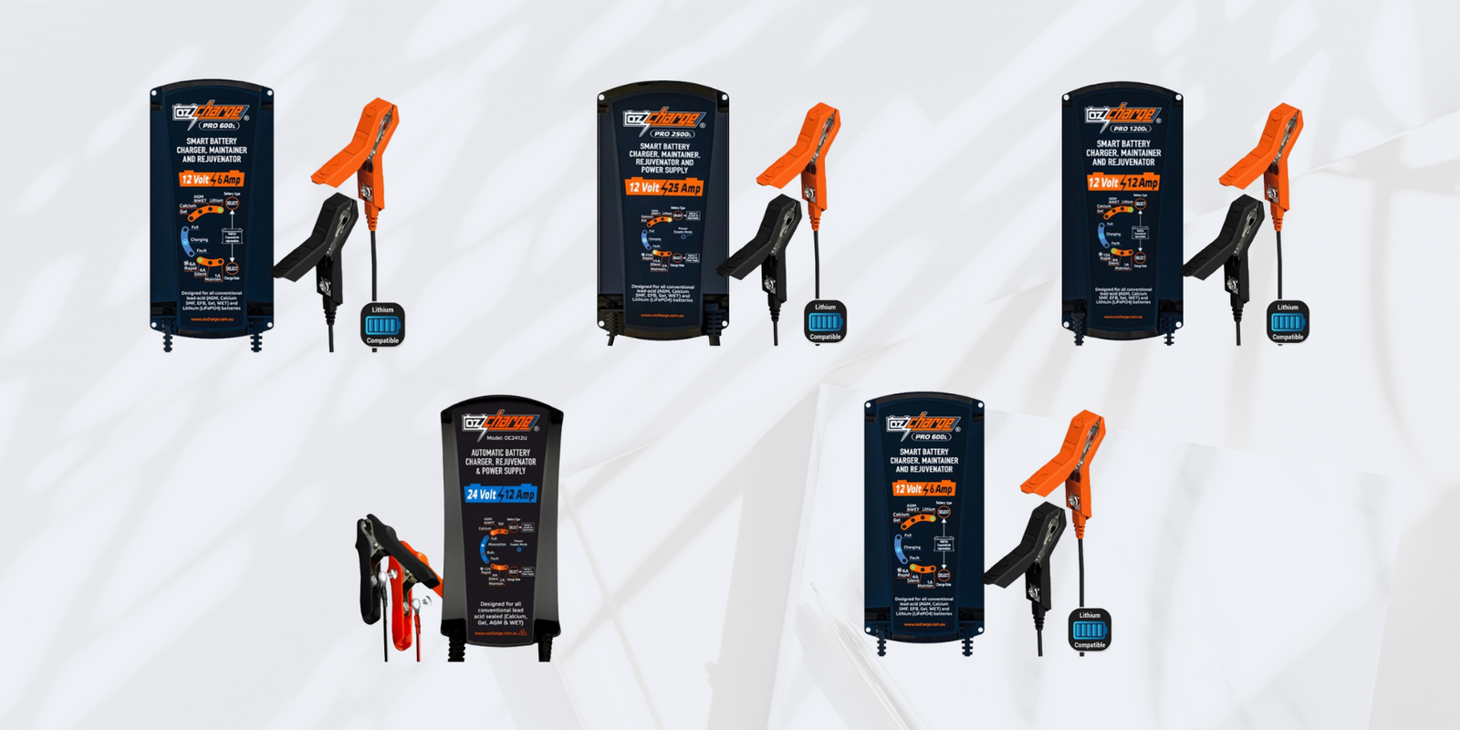 Does OzCharge Really Stand Out? A Review of Their Top Battery Chargers