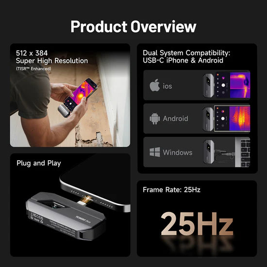 Product overview of Topdon TC002C Duo Thermal Imaging Camera with features like resolution, compatibility, and frame rate