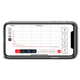 Pokit Pro Automotive Multimeter & Oscilloscope Bundle
