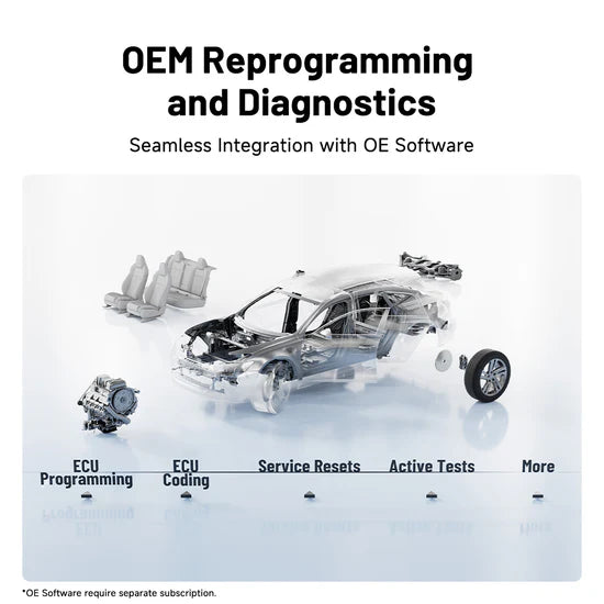 Topdon RLink X7 OEM reprogramming and diagnostics
