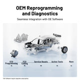 Topdon RLink X7 OEM reprogramming and diagnostics