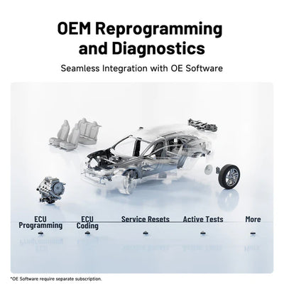 Topdon RLink X7 OEM reprogramming and diagnostics