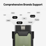 Topdon RLink J2534 OEM Dongle