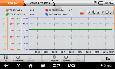 OBDSTAR iScan Honda Marine Diagnostic Scan Tool