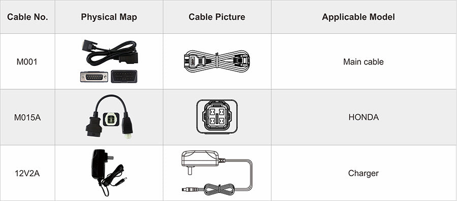 OBDSTAR iScan Honda Marine cables