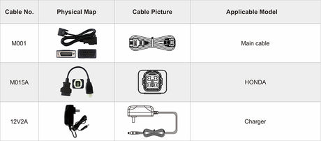 OBDSTAR iScan Evinrude cables