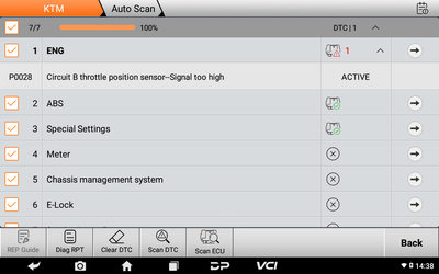 OBDSTAR MOTOMASTER Intelligent Motorcycle Diagnostic Scan Tool Full Package
