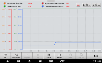 OBDSTAR MOTOMASTER Intelligent Motorcycle Diagnostic Scan Tool Full Package