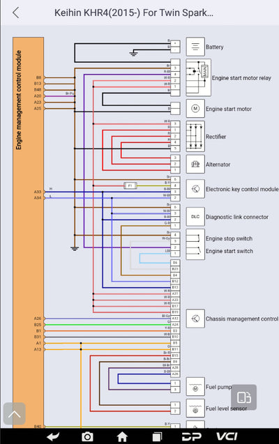 OBDSTAR MOTOMASTER Intelligent Motorcycle Diagnostic Scan Tool Full Package