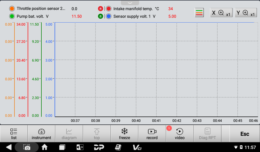 OBDSTAR iScan Pro Yanmar Marine Diagnostic Scan Tool