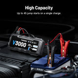 Topdon V3000 jump starter on a car battery with text 'High Capacity Up to 45 jump starts on a single charge.'