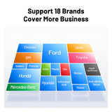 Topdon RLink X7 18 brands supported