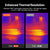 Topdon TC002C Duo Thermal Imaging Camera (USB-C Android and IOS)