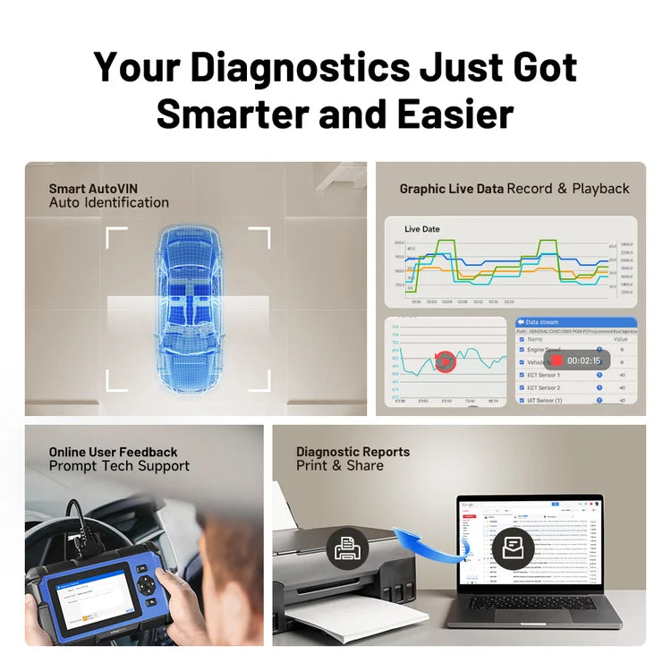 Topdon AD600 Elite Scan Tool