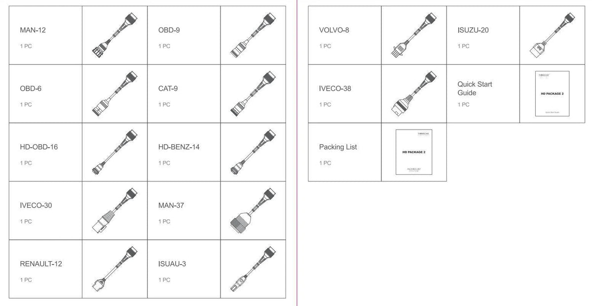 Topdon Heavy Duty Truck Adapter Cable Set