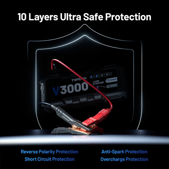 Topdon V3000 ultra safe protection layers