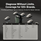 Topdon Topscan Master vehicle diagnostic coverage with a list of car brands