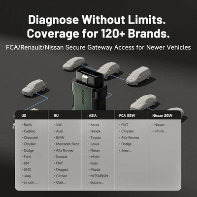 Topdon Topscan Master Bluetooth Diagnostic Scan Tool