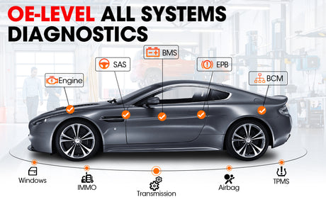 Autel MaxiSys Elite II Pro Diagnostic Scan Tool With J2534 ECU Programming - Premium Diagnostic Equipment