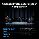 Topdon Topscan Master advanced protocols for broader compatibility