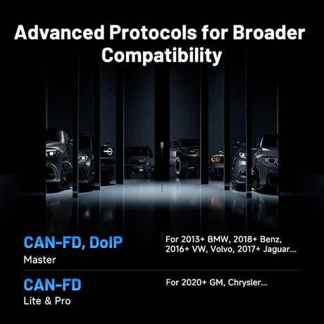 Topdon Topscan Master advanced protocols for broader compatibility