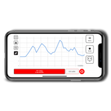 Pokit Pro Automotive Multimeter & Oscilloscope Bundle
