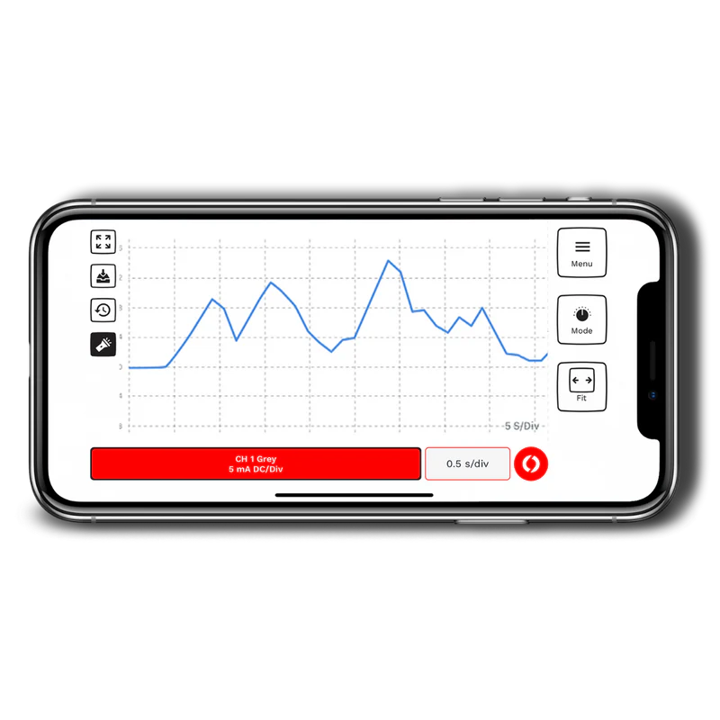 Pokit Pro Automotive Multimeter & Oscilloscope Kit