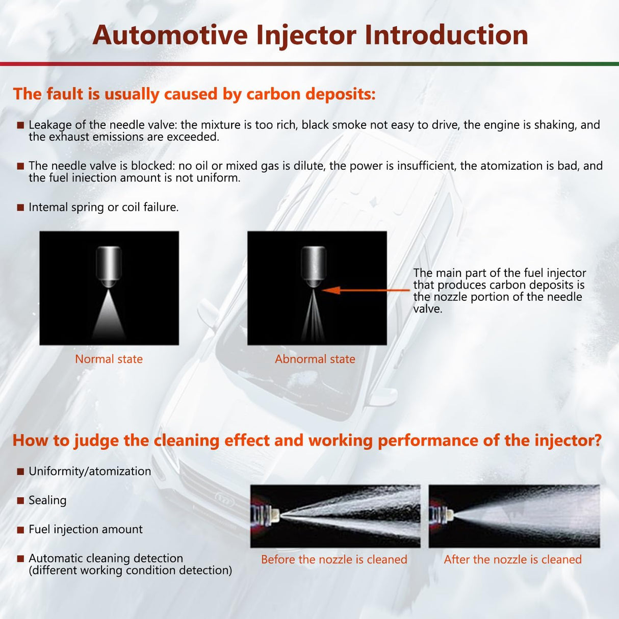 Launch CNC-603C Fuel Injector Tester + Cleaner  ON/OFF Car