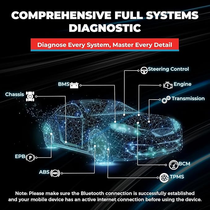Topdon TOPSCAN Pro Bluetooth Diagnostic Scan Tool
