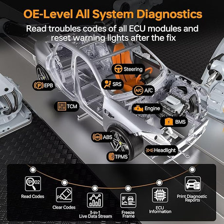 CGSULIT SC880 Pro OBD1/OBD2 Full System Scan Tool - Premium Diagnostic Equipment