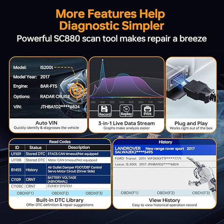 CGSULIT SC880 Pro OBD1/OBD2 Full System Scan Tool - Premium Diagnostic Equipment