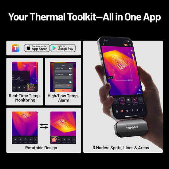 Topdon TC002C Duo thermal toolkit all in one app