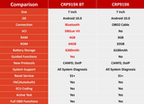 Launch X-431 CRP919X-BT Diagnostic Scan Tool