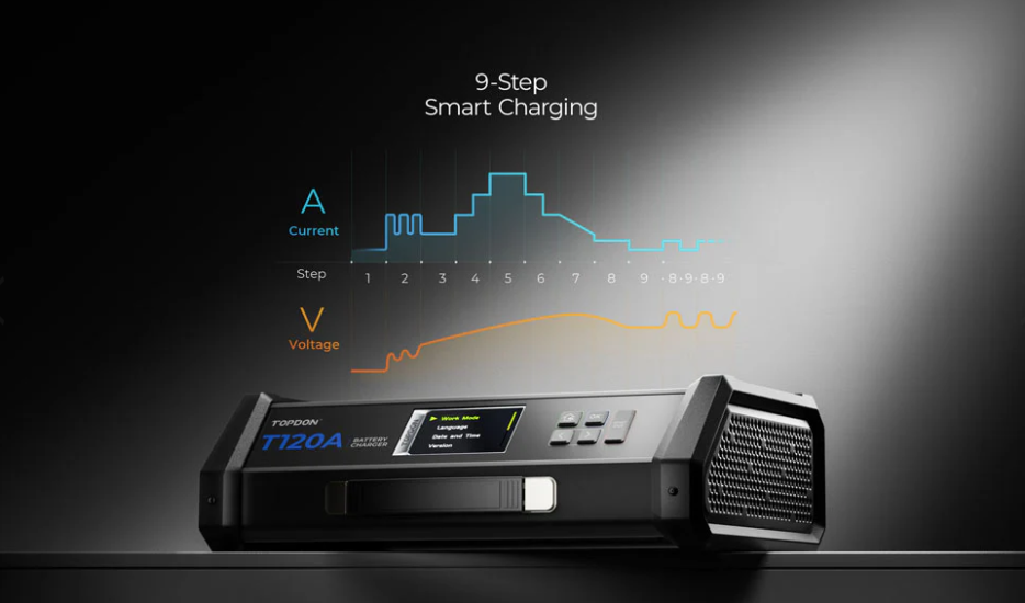 Topdon Tornado T120A Tornado120000 Battery Charger and Stabilser